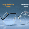 co1 1.59 Polycarbonate Optical Lenses | Shatter-Resistant & Ultra-Lightweight – The Smart Choice for Modern Eyewear