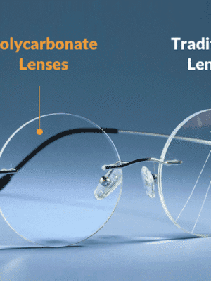 co1 1.59 Polycarbonate Optical Lenses | Shatter-Resistant & Ultra-Lightweight – The Smart Choice for Modern Eyewear