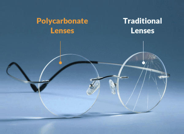co1 1.59 Polycarbonate Optical Lenses | Shatter-Resistant & Ultra-Lightweight – The Smart Choice for Modern Eyewear