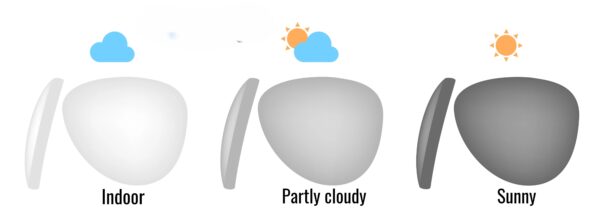 eyeeee_2020_05_2922_17_40UTC_95c2c61b-cdcc-4670-85fb-bbd4cf31dfda 1.56 Photochromic Prescription Lenses – Anti-Reflective | Sun-Activated with Full UV Protection