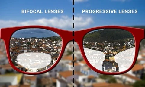 Progressive-Glasses 1.56 Progressive Photochromic Eyeglass Lenses – Seamless Vision That Adapts to Sunlight