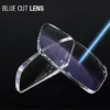 b2_ef88f102-537c-412e-9424-ddf5dbc3fe98_1400x 1.61 Hi-Index Blue Cut Prescription Lenses – Screen & UV Protection