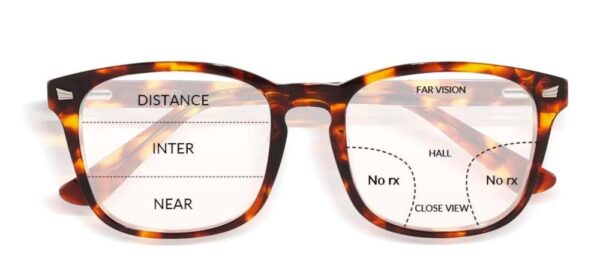 img1_1673249426048_2 1.56 Progressive Photochromic Eyeglass Lenses – Seamless Vision That Adapts to Sunlight